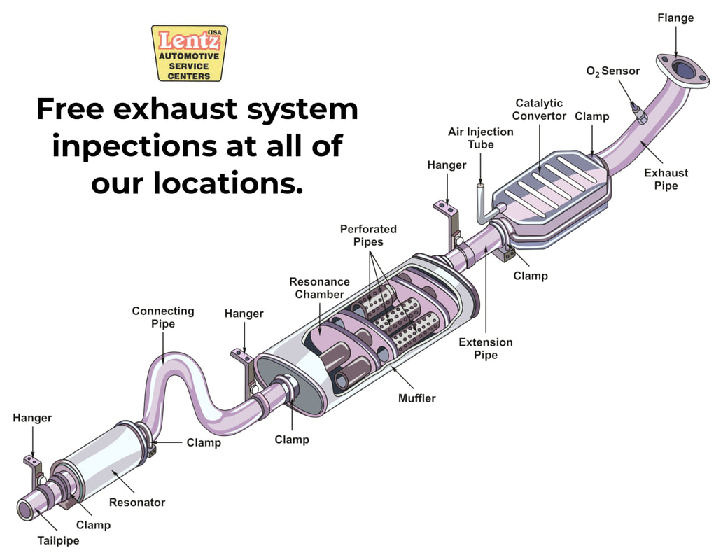 Lansing exhaust components